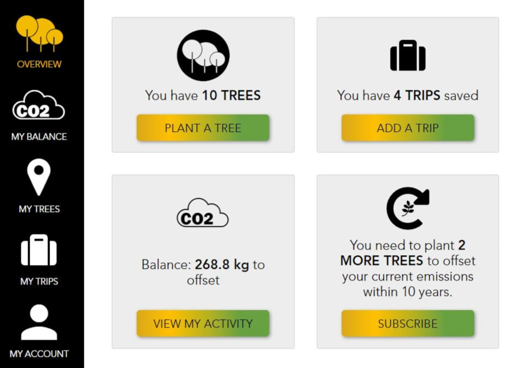 Trees4Travel Dashboard